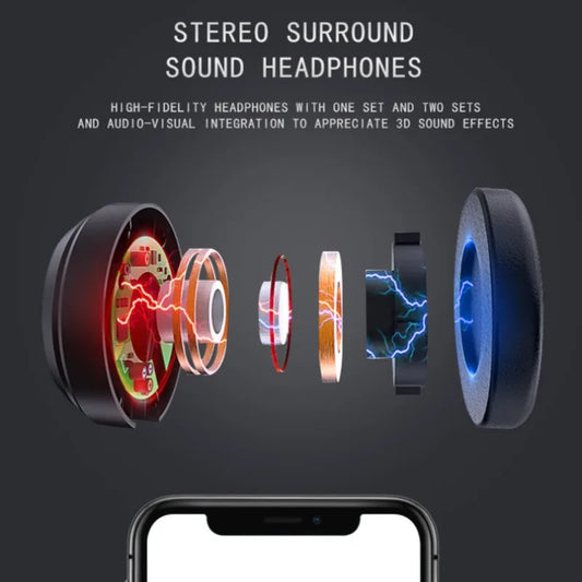 Gogle VR V5 do smartfonów 6,7”, zestaw VRPARK z kontrolerem Bluetooth; prezentacja wewnętrznych komponentów
