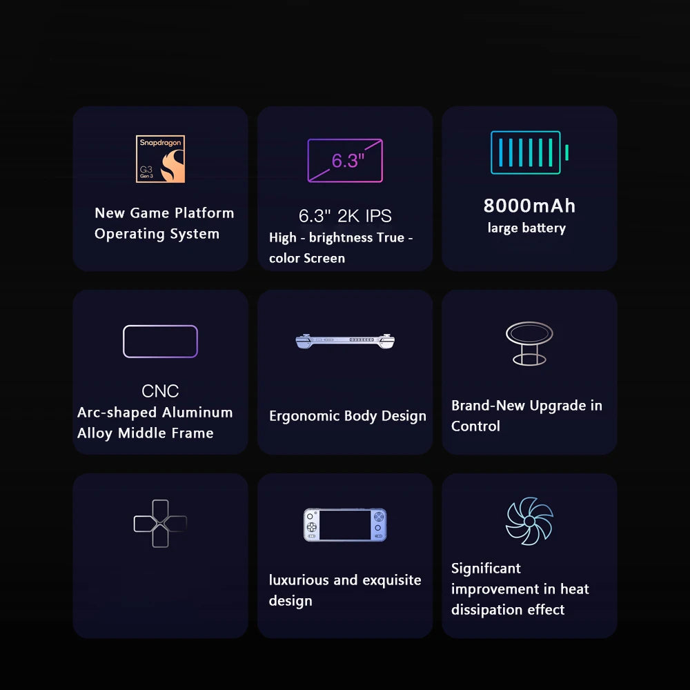 AYANEO Pocket S2 - Konsola Przenośna 8Gen3 Ekran 2K 6.3" Android 14 Steam