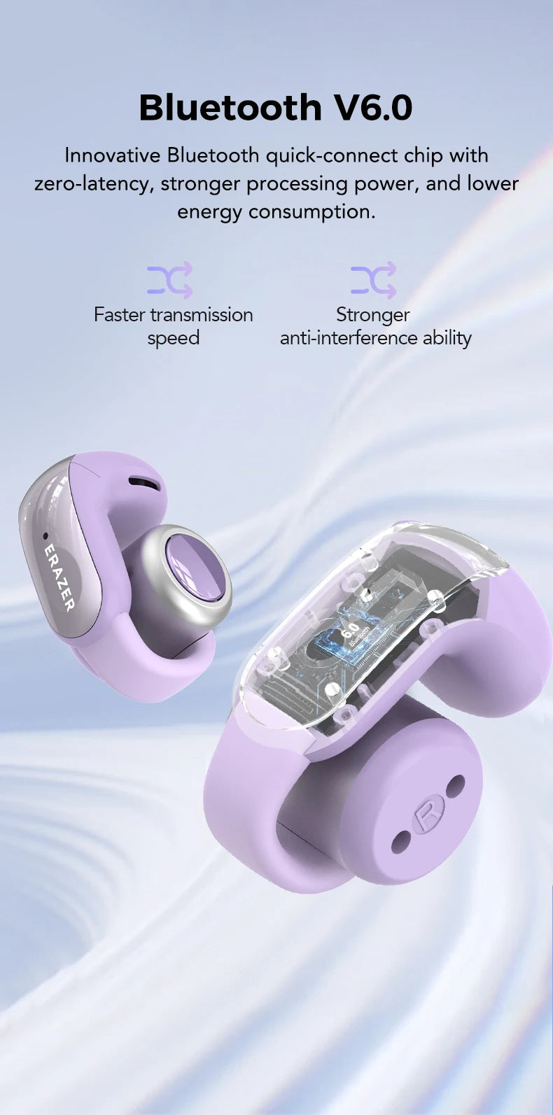 Erazer XF28 Ear Clips Bezprzewodowe Słuchawki Bluetooth 6.0 z Funkcją Tłumaczenia, Stabilne Mocowanie - zdjęcie 5