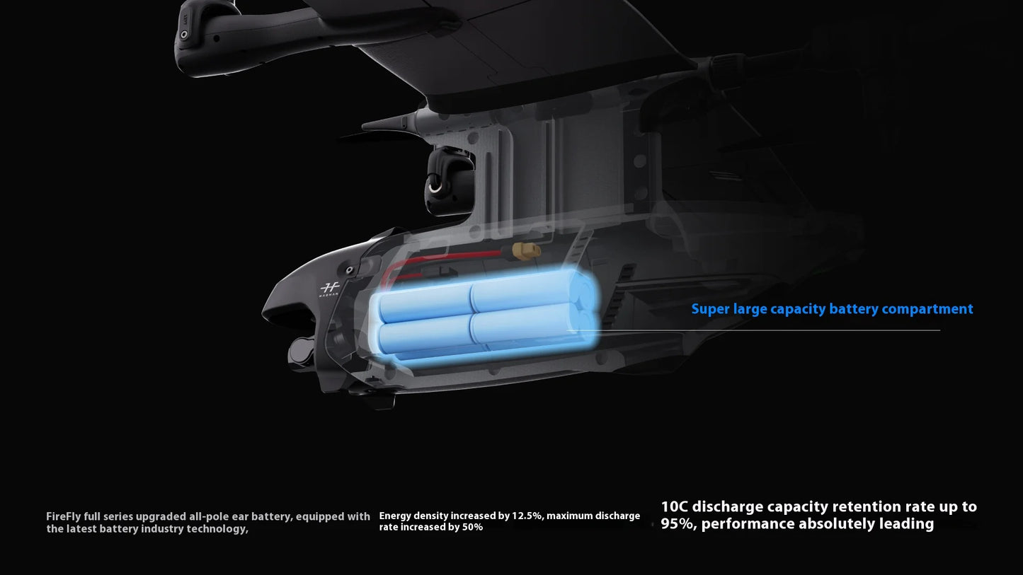FireFly VTOL SEMI – Dron ze Stałym Skrzydłem, Kontroler HAOHAN-X7, FPV, Zasięg Daleki