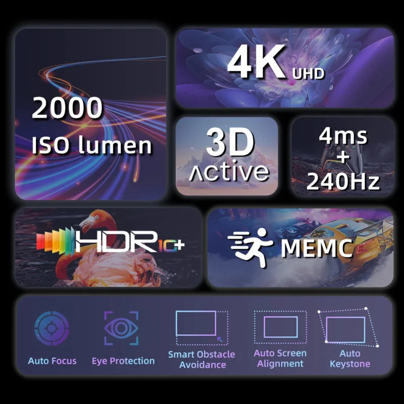 Awol 2000 Projektor laserowy 2000 ANSI 4K HDR TV - zdjęcie 5