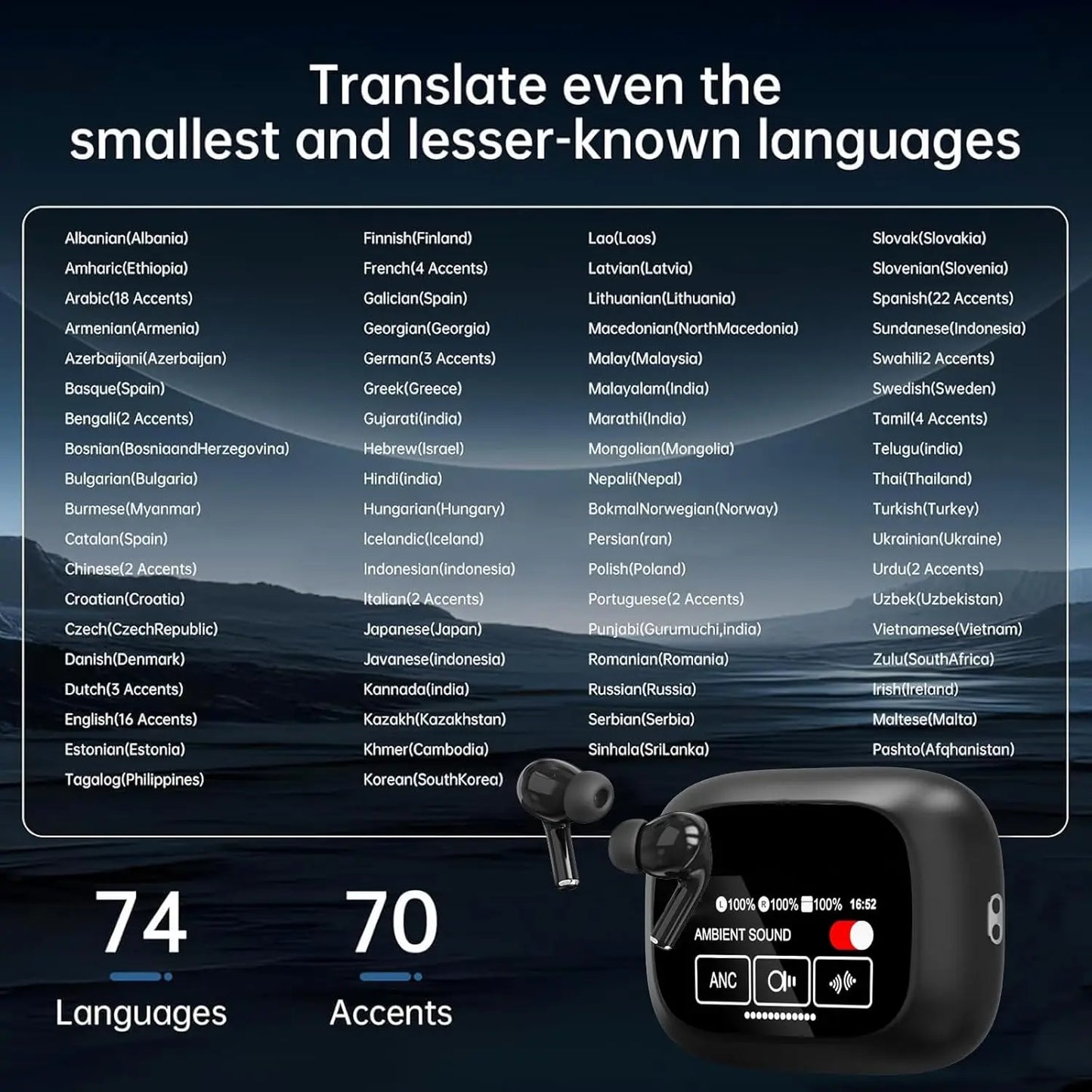 UYUXIO Słuchawki Tłumaczące - Real-Time TWS, Multi-Language - zdjęcie 4