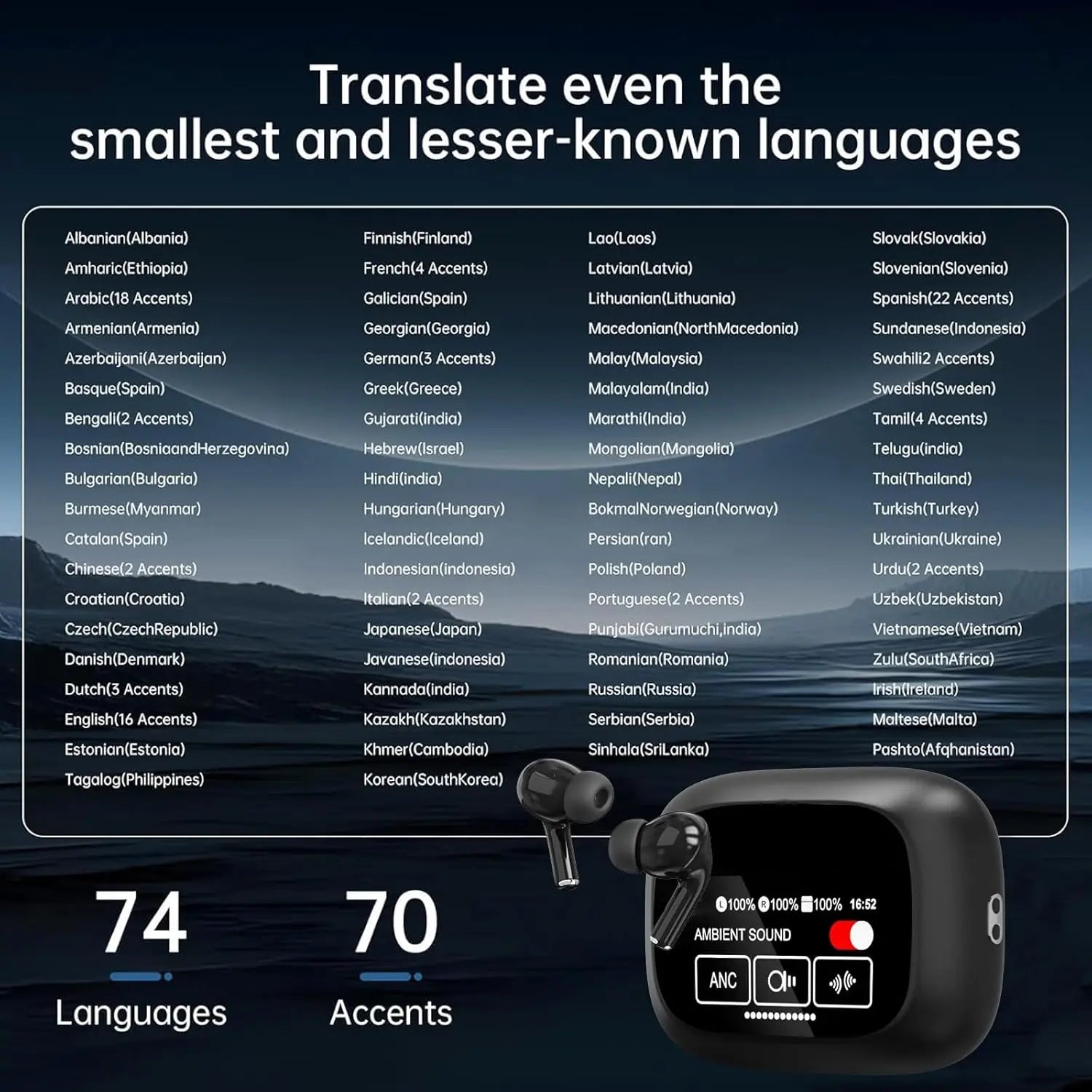 UYUXIO Słuchawki Tłumaczące - Real-Time TWS, Multi-Language - zdjęcie 4