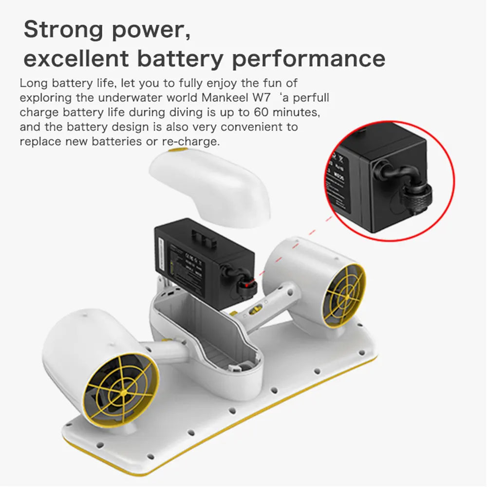 Mankeel W7 Skuter Podwodny 600W – Podwójny Silnik, Głębokość 50m, Ciąg 12kgf, 60 min