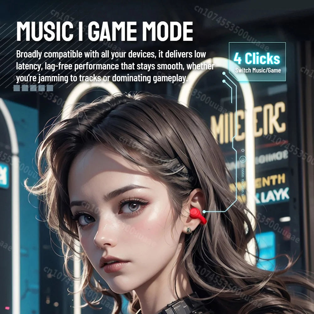 Zombiescat B3 OWS – Słuchawki Bluetooth 5.3 Earclip HiFi, Transparentne Etui, ANC