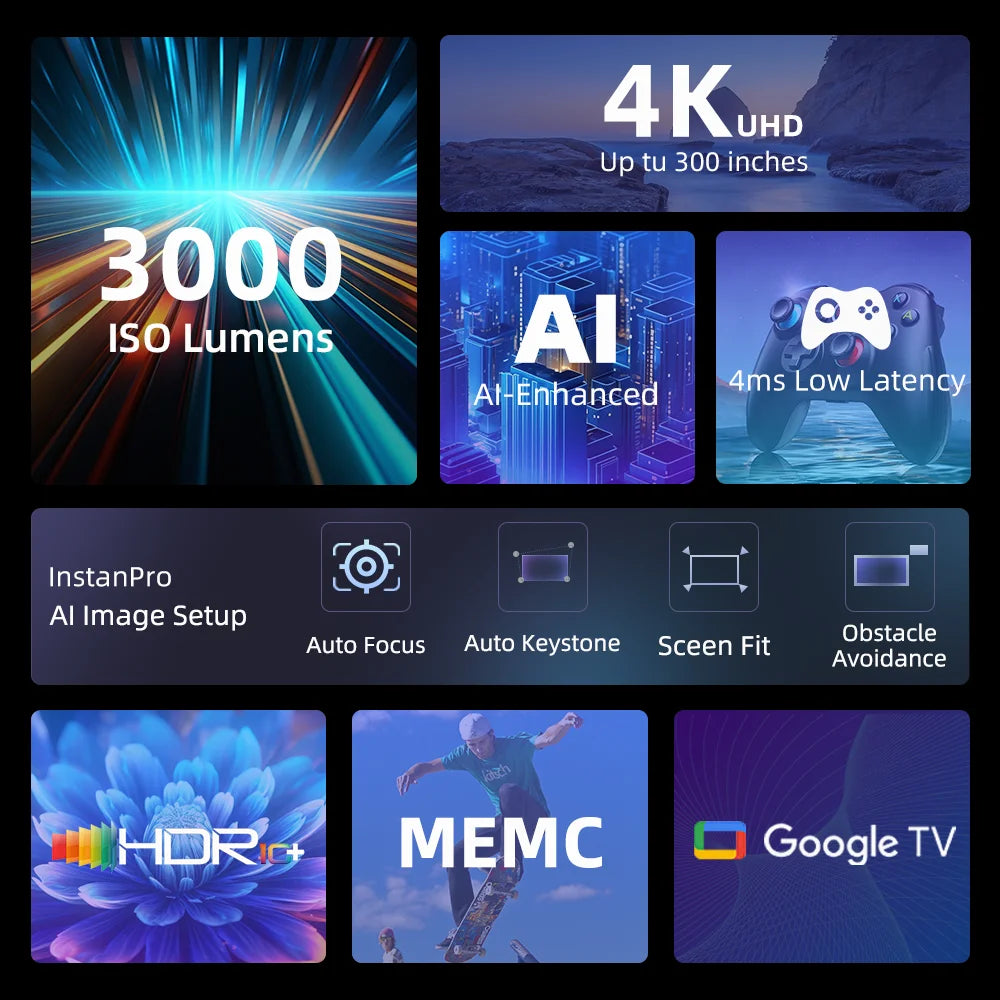 Awol 3000 Projektor laserowy 4K 3000 ANSI lumenów TV - zdjęcie 2