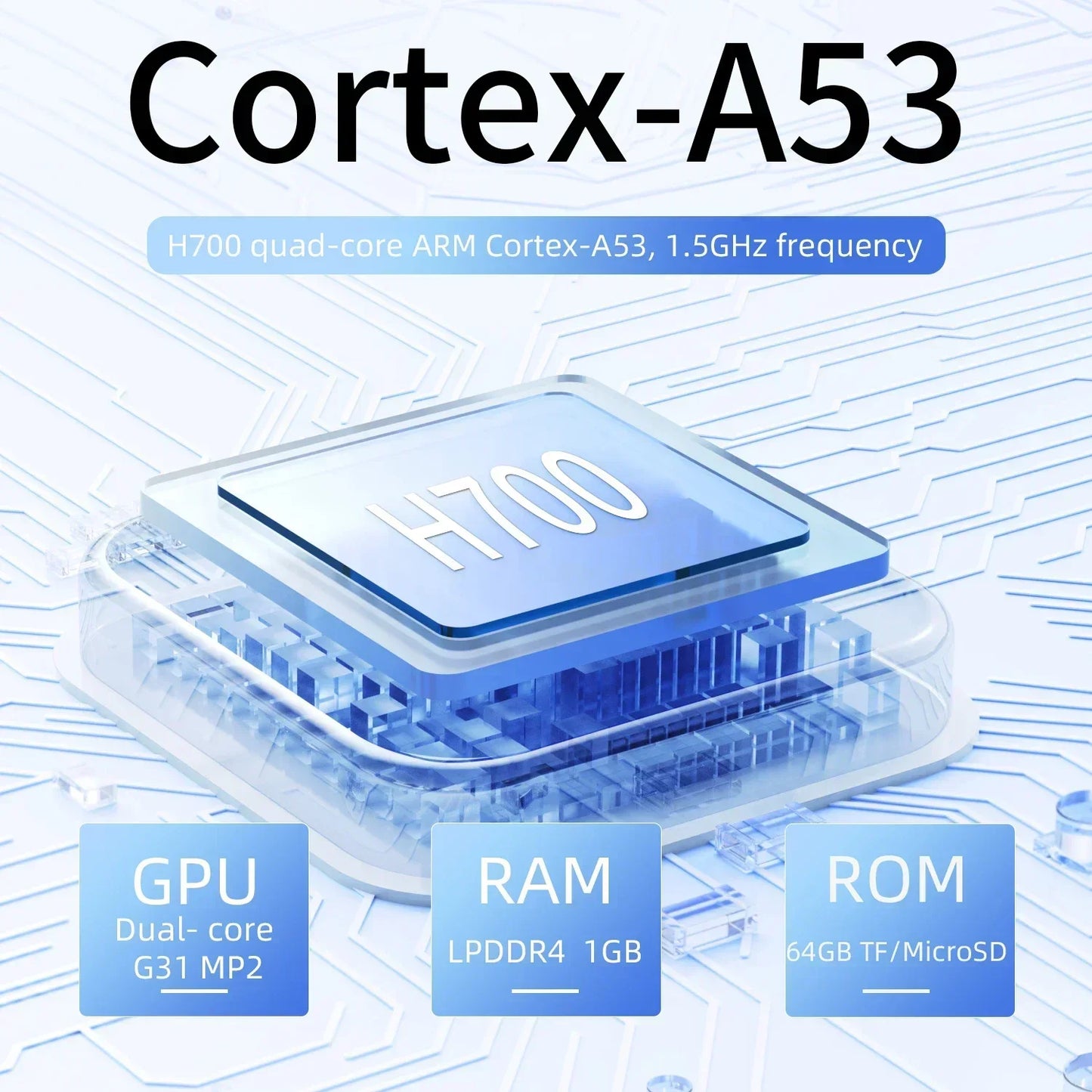 ANBERNIC RG40XXV – Przenośna Konsola Retro 4" IPS, Linux 64-bit, WiFi, Bluetooth, HDMI