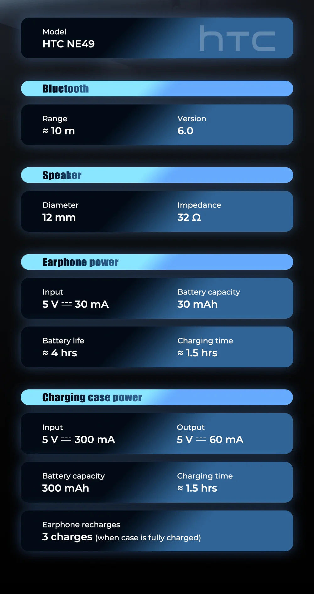 Słuchawki Bluetooth – Dźwięk Stereo, Czarny/Biały - zdjęcie 8