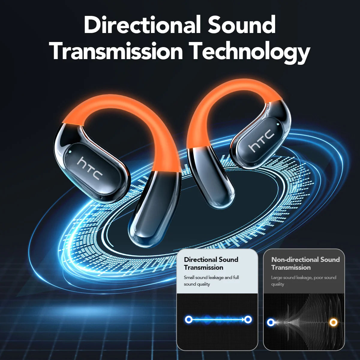 NE27 Słuchawki Open-Ear z Tłumaczem Bluetooth - zdjęcie 5