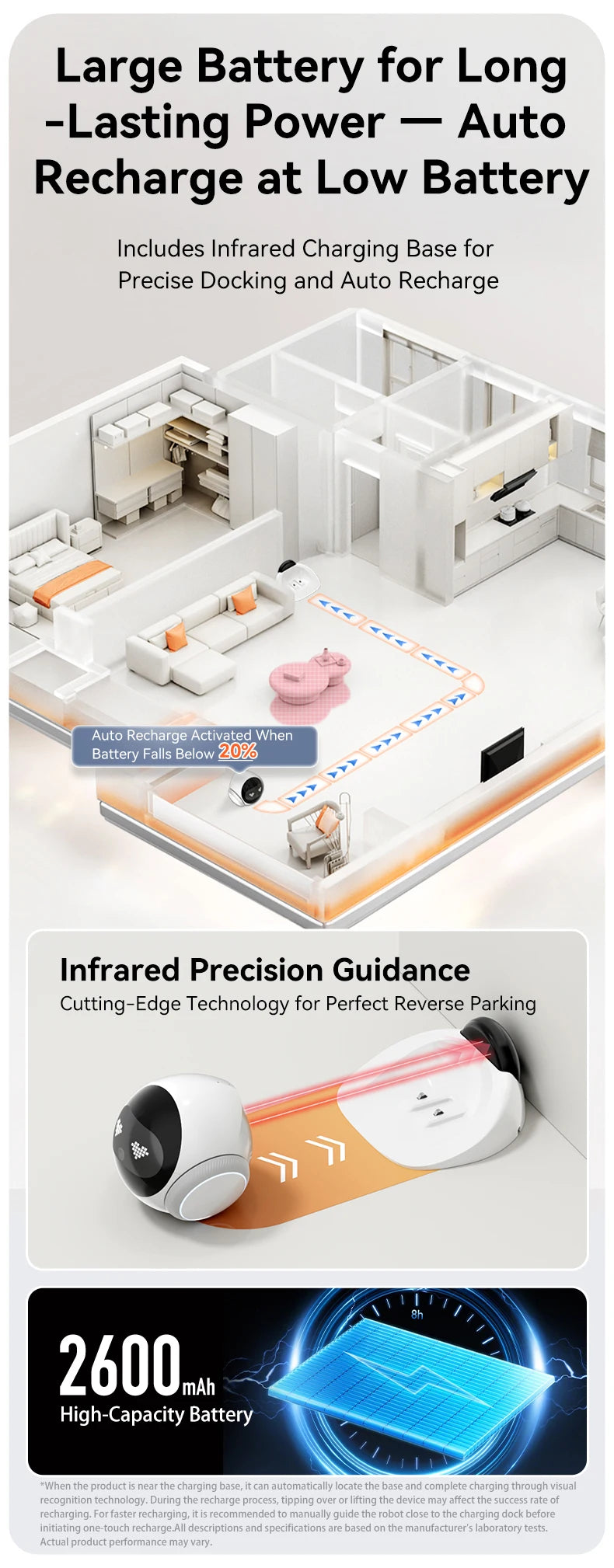 Kamera Robot AIOOK 2K 5G WiFi - Pet Tracking z Laserem i Auto Charging