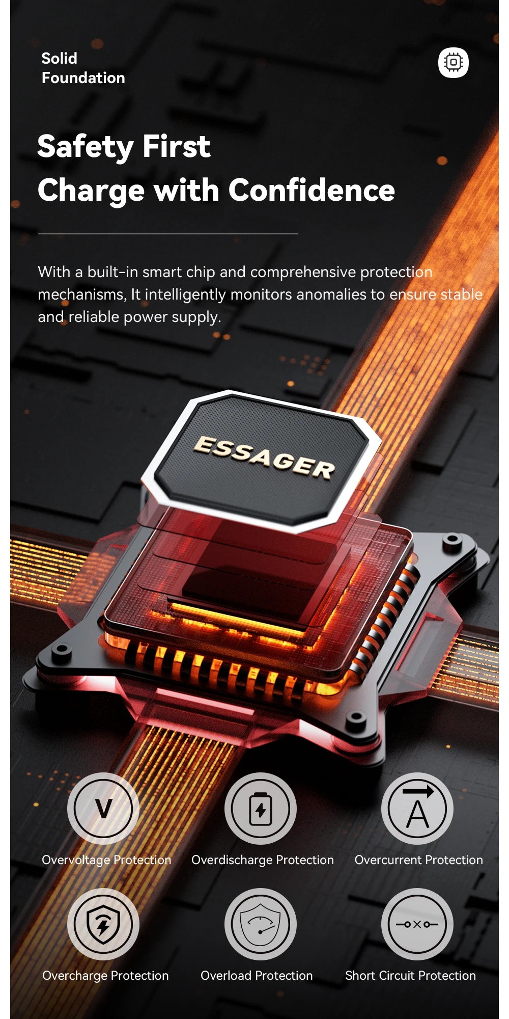 Essager Powerbank 20000mAh 65W Przenośny - Szybkie Ładowanie PD dla iPhone 17 16 15 Laptop Mac - George Vision Premium