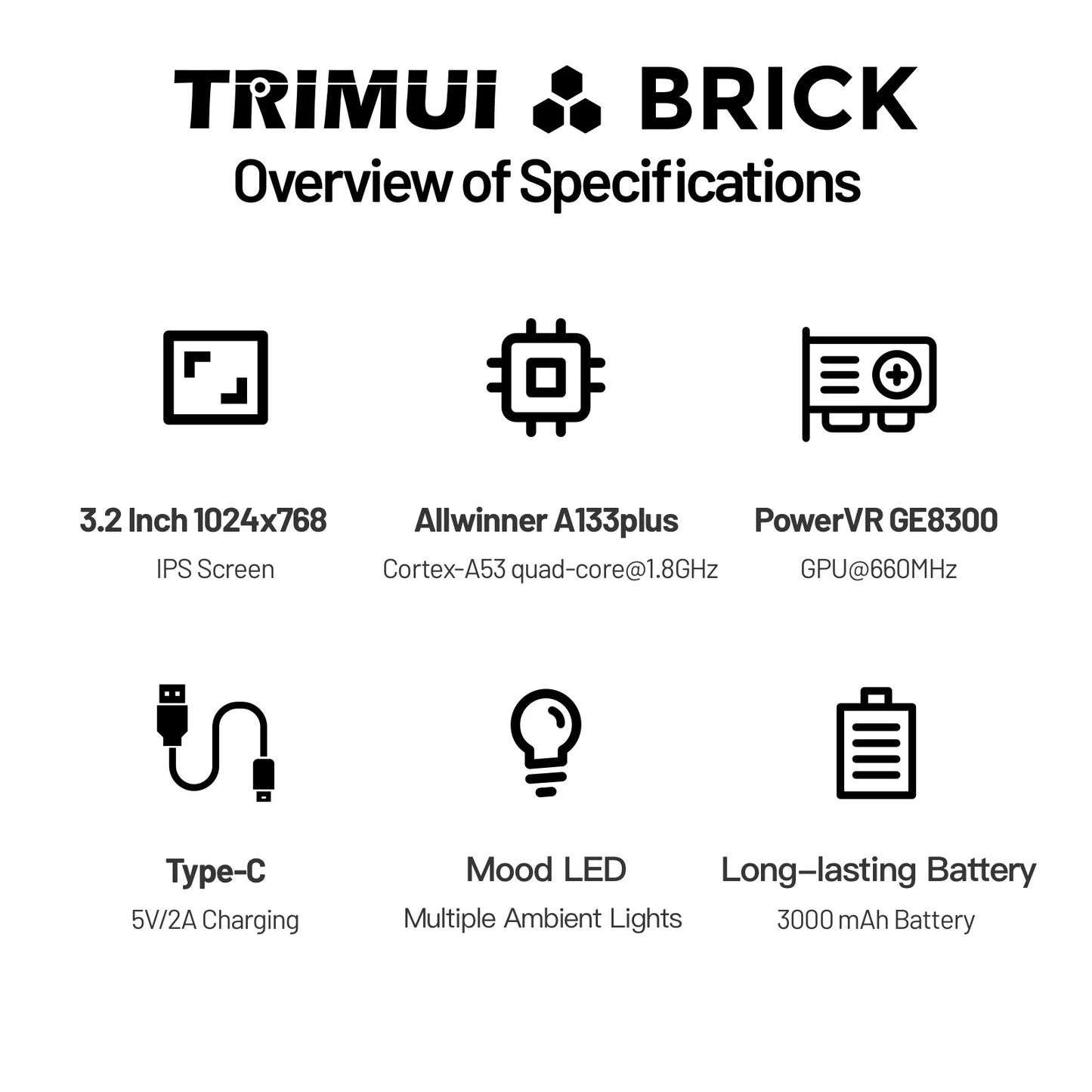 TRIMUI BRICK TG3040 – Przenośna Konsola Retro 3,2" IPS, 64GB, Metalowy Panel, LED RGB