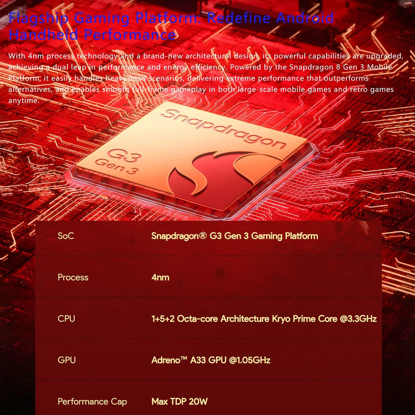 AYANEO Pocket S2 - Konsola Przenośna 8Gen3 Ekran 2K 6.3" Android 14 Steam