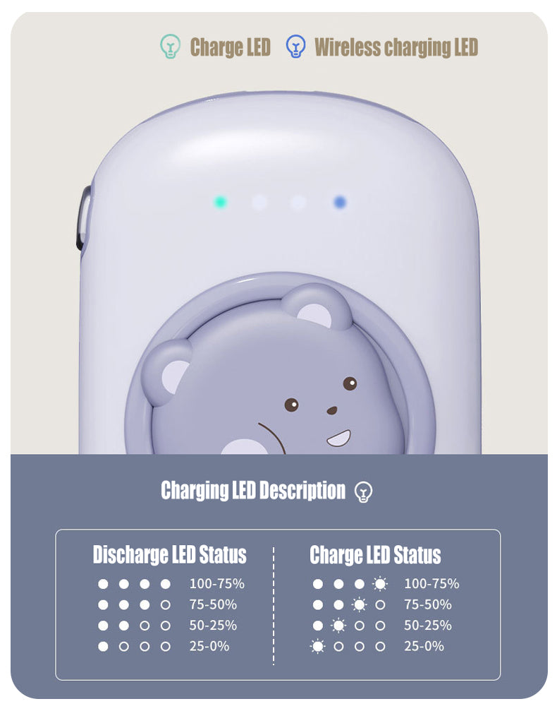 Powerbank Magnetyczny Bezprzewodowy 10000mAh 15W - Kompaktowy
