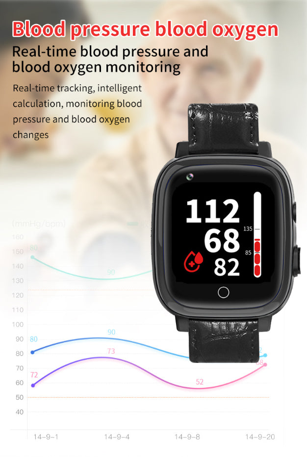 Smartwatch dla seniorów z GPS, alarmem upadku, pomiarem tętna i ciśnienia